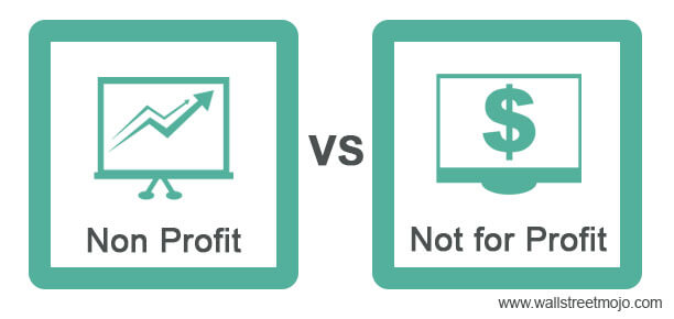 Non-Profit vs Not-for-Profit - Top 10 Differences, Infographics