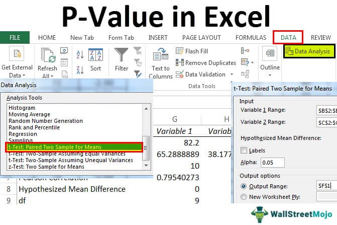 P Value in Excel (Examples) How to Calculate P-Value in Excel