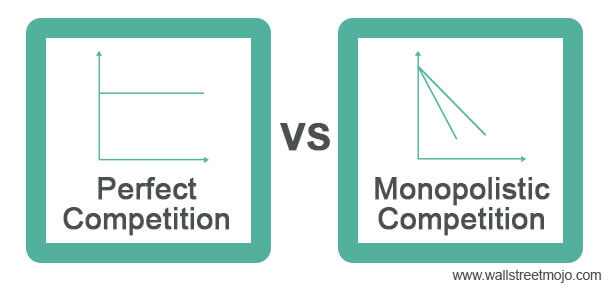 compare and contrast perfect competition and monopolistic competition