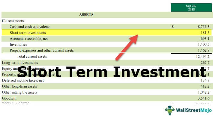 Short Term Investments On Balance Sheet Definition Examples