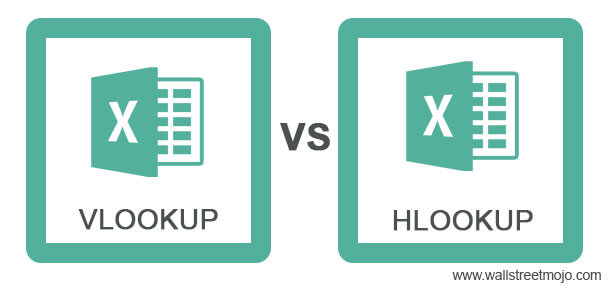 where is hlookup in excel for mac