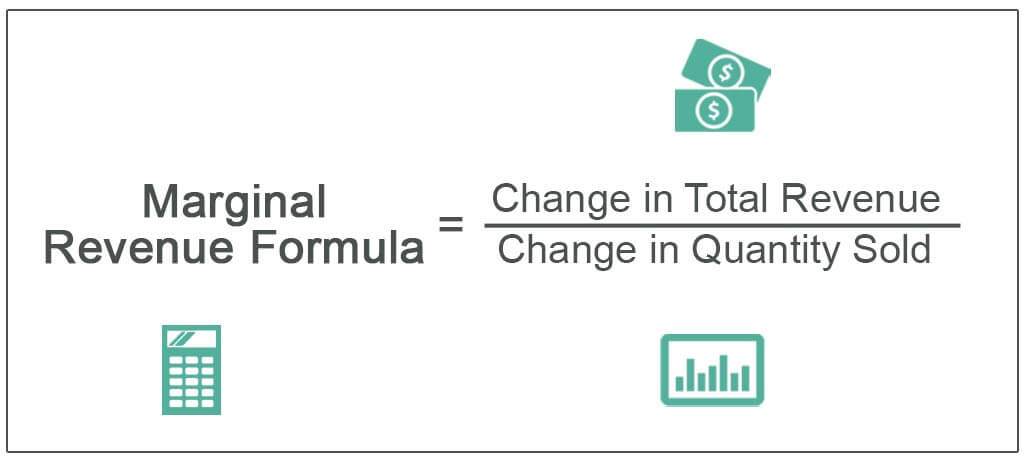 Marginal revenue formula