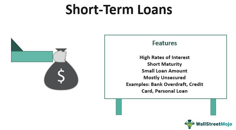 short-term loan canada