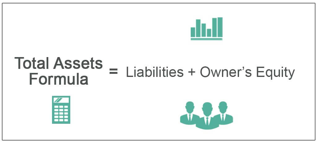 menneskemængde værktøj Emuler Balance Sheet Formula | Assets = Liabilities + Equity