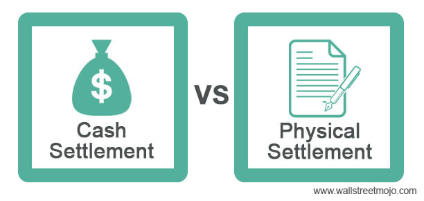 Cash Settlement VS Physical Settlement