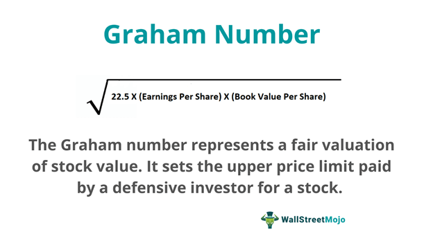 Value investing graham numbers how to trade forex for dummies