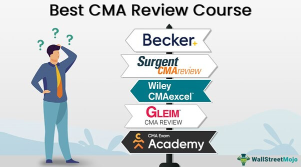Top 5 Best CMA Review Courses and Study Materials [2022]