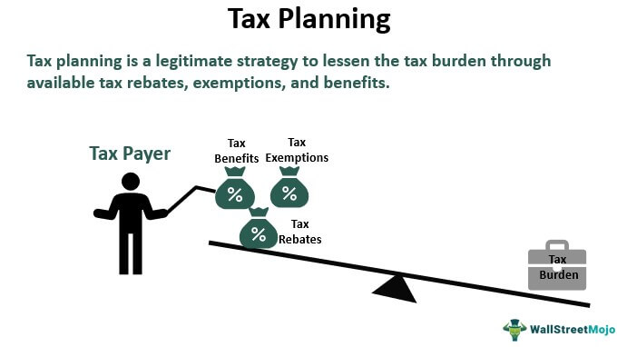 what is tax planning for new business