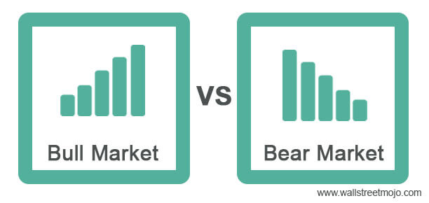 Difference Between A Bull Market And A Bear Market