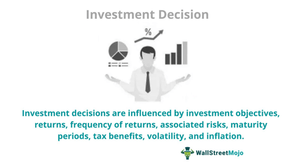 Investment Decision