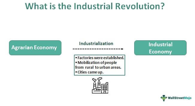 negative consequences of the industrial revolution