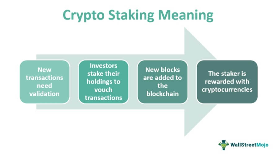 what is staking in crypto mean