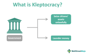 plutocracy definition and example